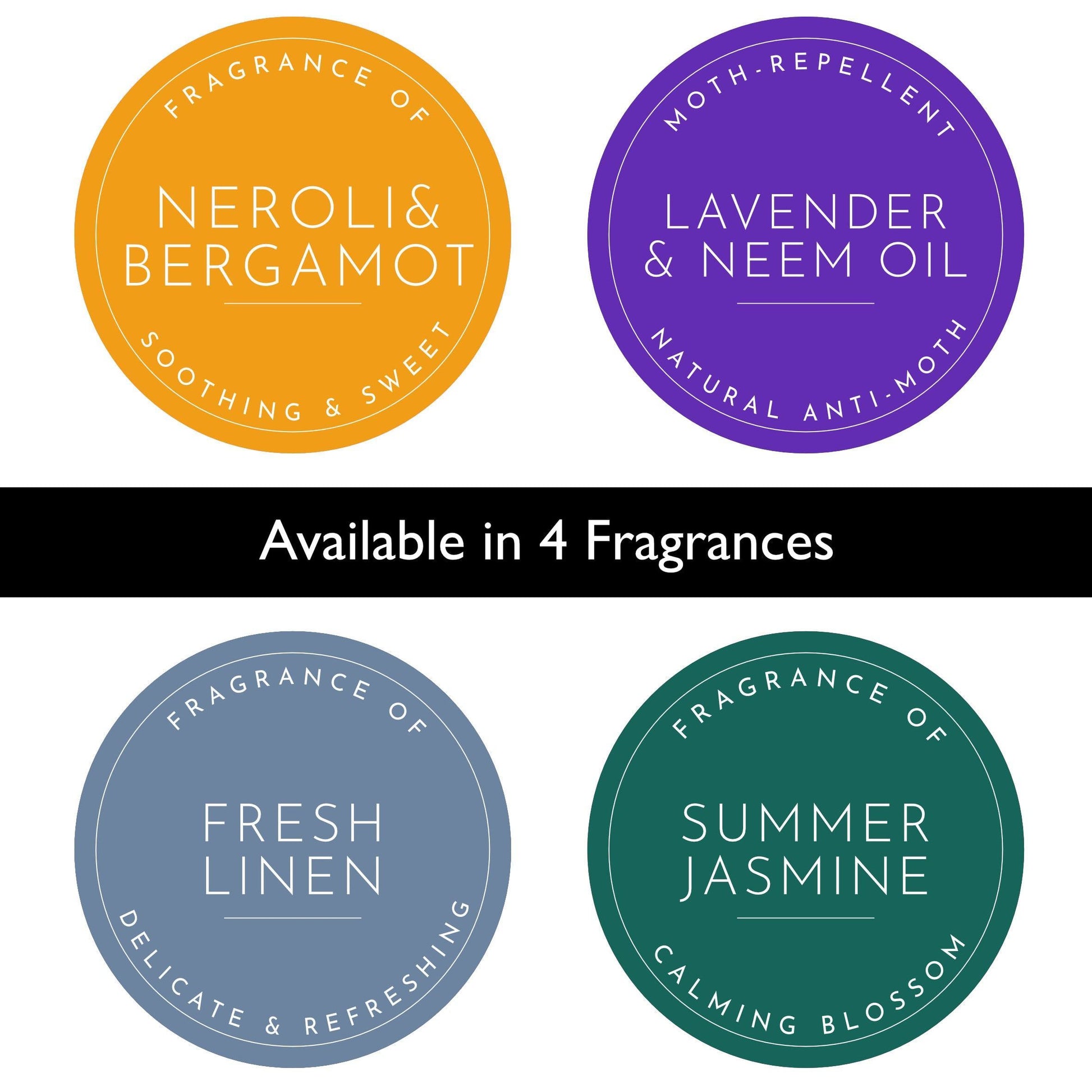 Simply Drawer Liners LAVENDER & NEEM OIL Scented Drawer Liners in an CLASSICAL HERON Design | Natural ANTI-MOTH Repellent. Made in Britain.