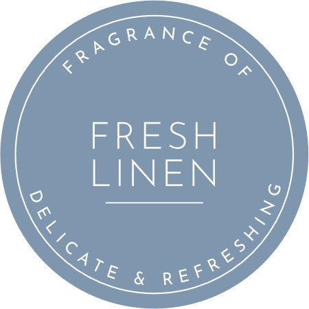 Blue WILLOW William Morris | Scented Drawer Liners in 2 Fragrances. Fresh Linen